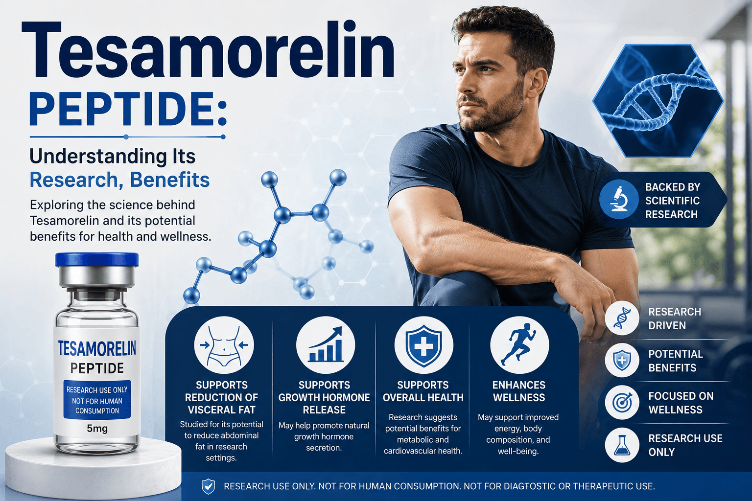 Tesamorelin Peptide: Understanding Its Research, Benefits